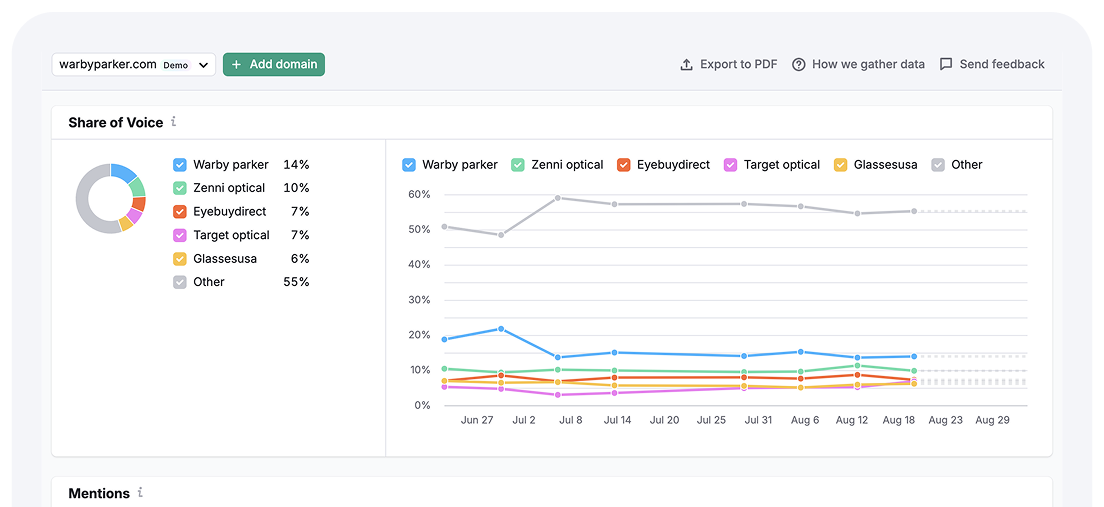 Box Content CTA screenshot